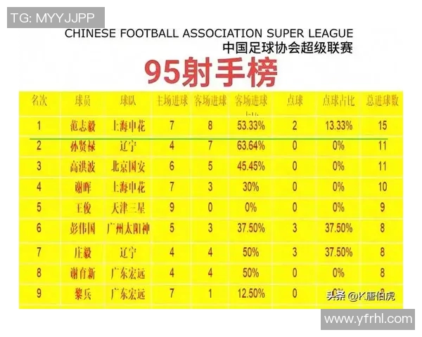 全球顶级足球明星排名：中国视角下的世界足坛新格局解析